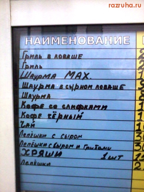 Химки - Меню