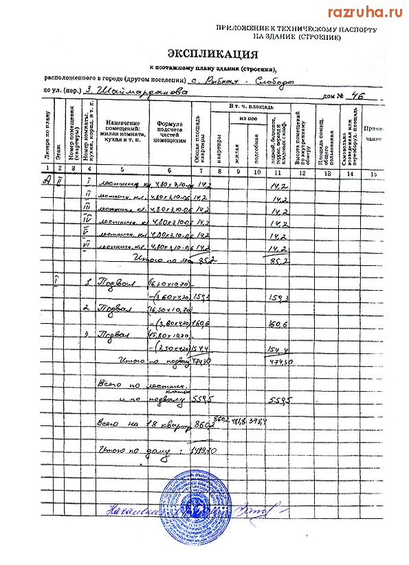 Рыбная Слобода - Мы работаем по своим понятиям