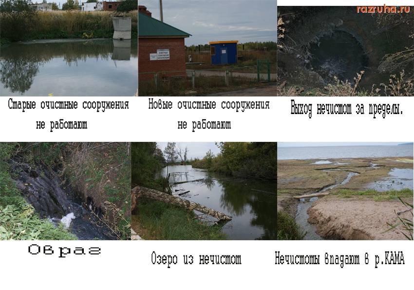 Рыбная Слобода - Канализация