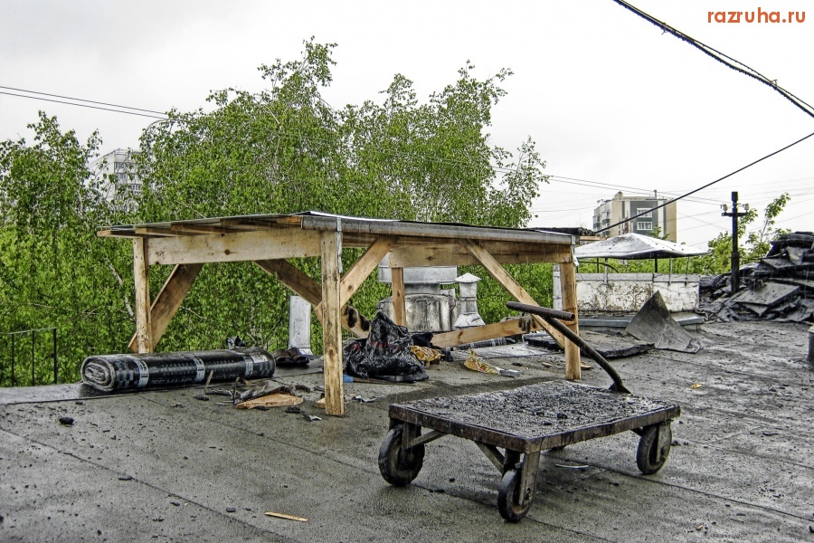 Москва - Московские крыши