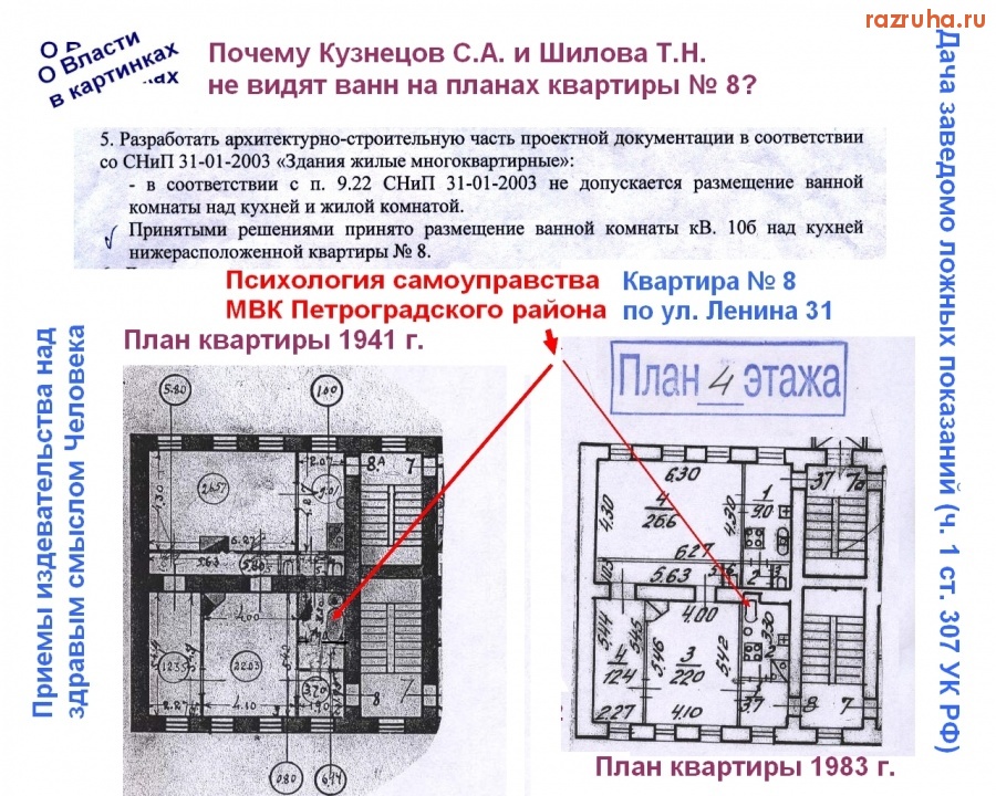 Санкт-Петербург - Почему Кузнецов С.А. и Шилова Т.Н. не видят ванн на планах квартиры № 8?  О Власти в картинках