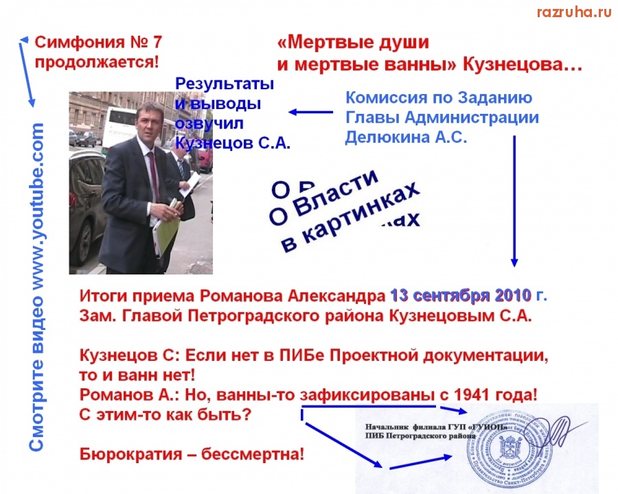 Санкт-Петербург - Симфония № 7 продолжается! О Власти в картинках