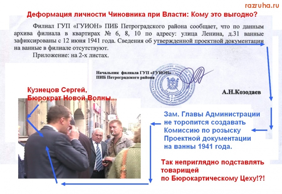 Санкт-Петербург - Деформация Личности чиновника при Власти. Кому это выгодно? О Власти в картинках