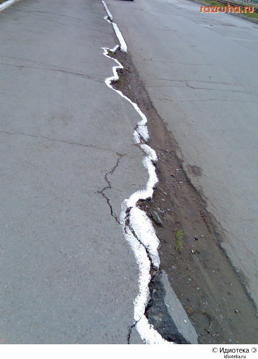 Ижевск - Тротуар