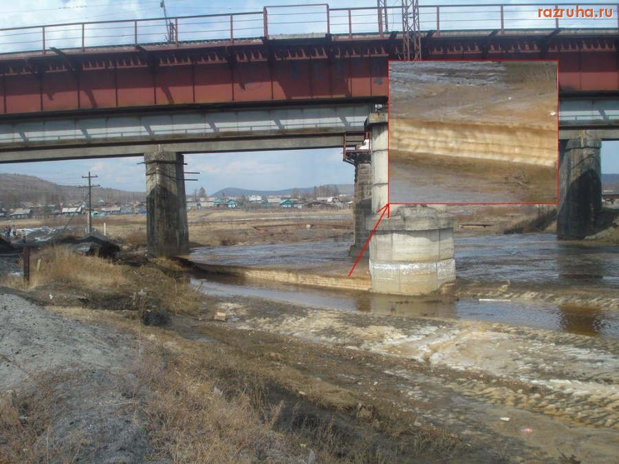 Могоча - Загрязнение реки Олонгро