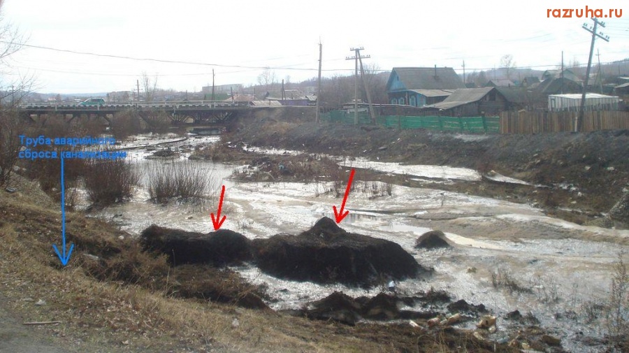 Могоча - Загрязнение реки Олонгро