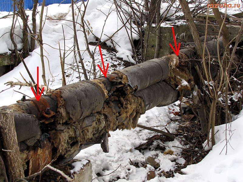 Клинцы - теплотрасса